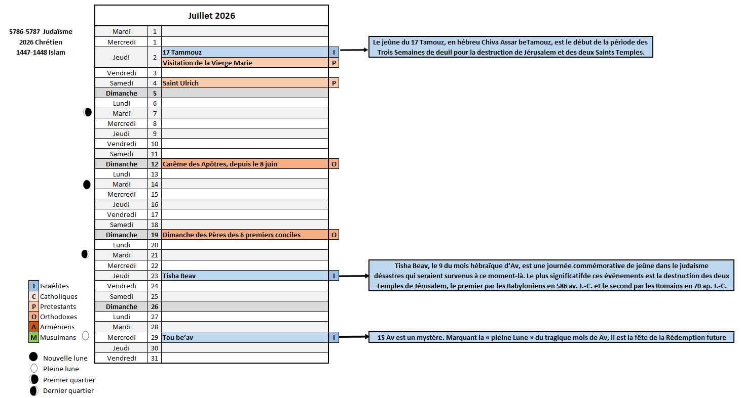 Calendrier juillet 2026