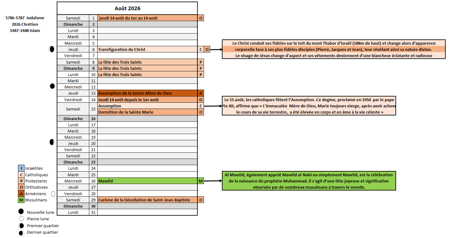 Calendrier aout 2026