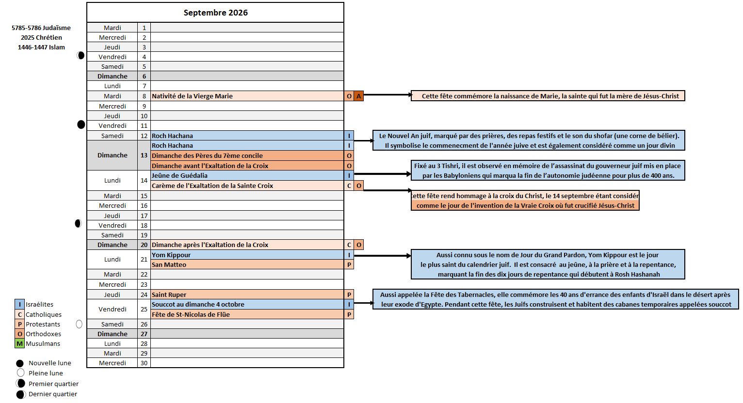 Calendrier septembre 2026