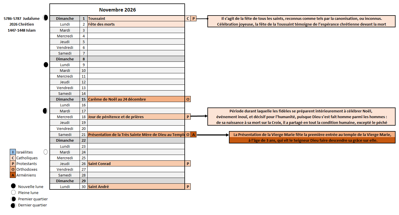 Calendrier novembre 2026