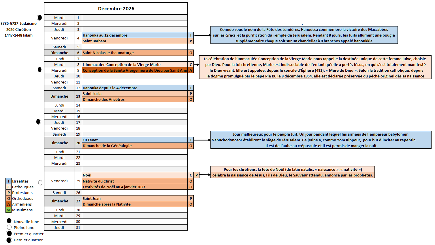 Calendrier décembre 2026